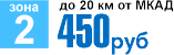  400 